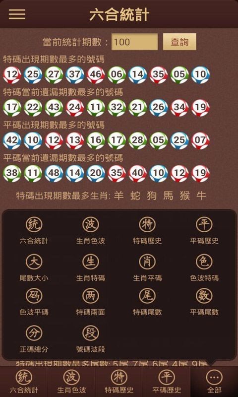 澳門(mén)六開(kāi)獎(jiǎng)結(jié)果資料查詢(xún),探索與解析,澳門(mén)六開(kāi)獎(jiǎng)結(jié)果探索與解析,資料查詢(xún)指南